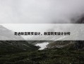 走进故宫网页设计，故宫网页设计分析