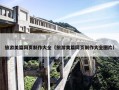 旅游美篇网页制作大全（旅游美篇网页制作大全图片）