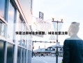 快速注册域名步骤图，域名批量注册