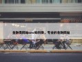 金融类网站seo如何做，专业的金融网站
