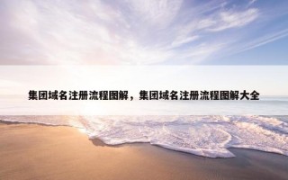 集团域名注册流程图解，集团域名注册流程图解大全