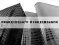 网页布局变化图怎么制作？ 网页布局变化图怎么制作的？