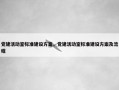 党建活动室标准建设方案，党建活动室标准建设方案及流程