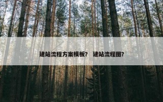 建站流程方案模板？ 建站流程图？