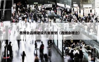 西博会品牌建设方案策划（西博会理念）