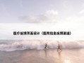 医疗反馈页面设计（医院信息反馈渠道）